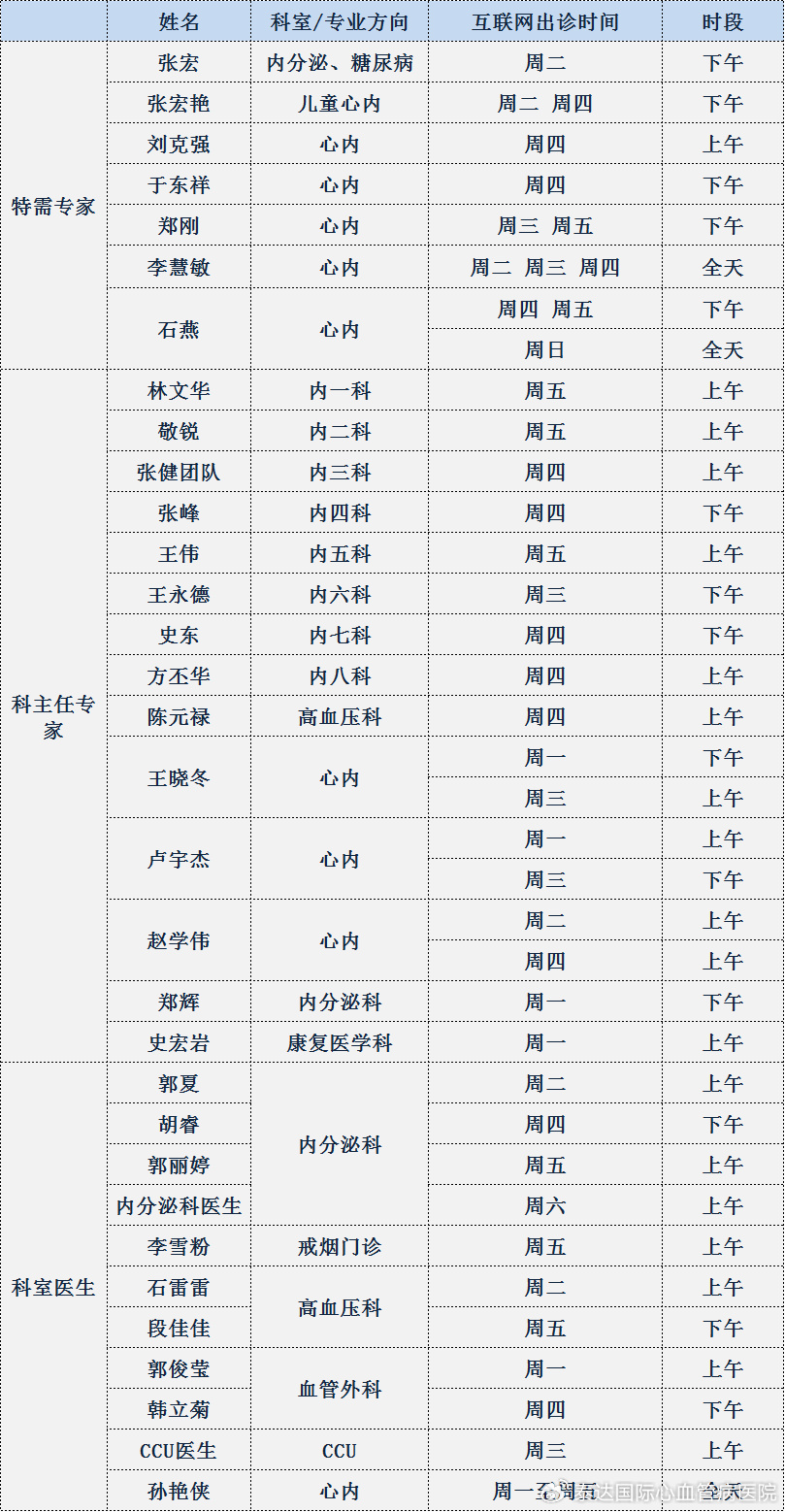 2023年11月出诊表